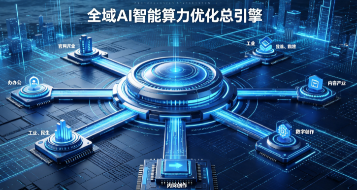 白云矿区AI算力优化赋能数字生态 智能技术迭代激活产业发展新动能