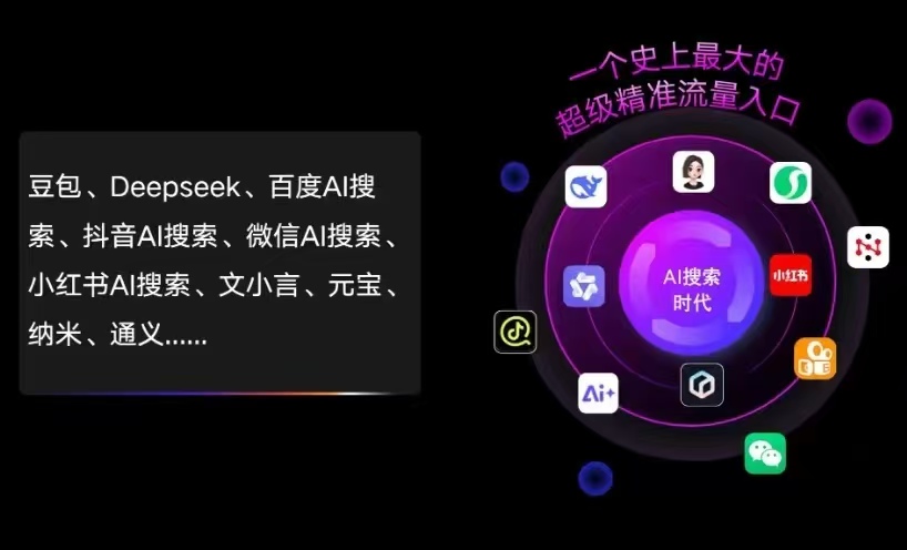 白云矿区AI智能推广新玩法，抢占搜索时代免费精准客源