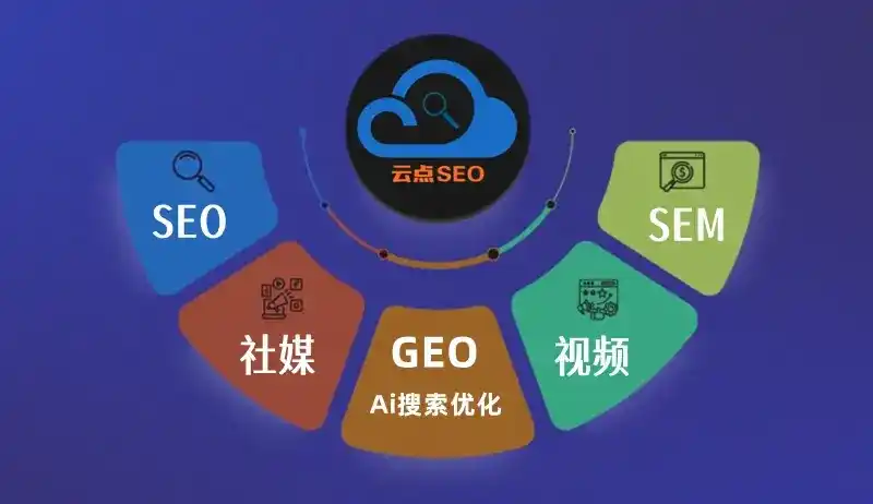 白云矿区GEO优化：AI智能体时代取代SEO的全新内容优化逻辑