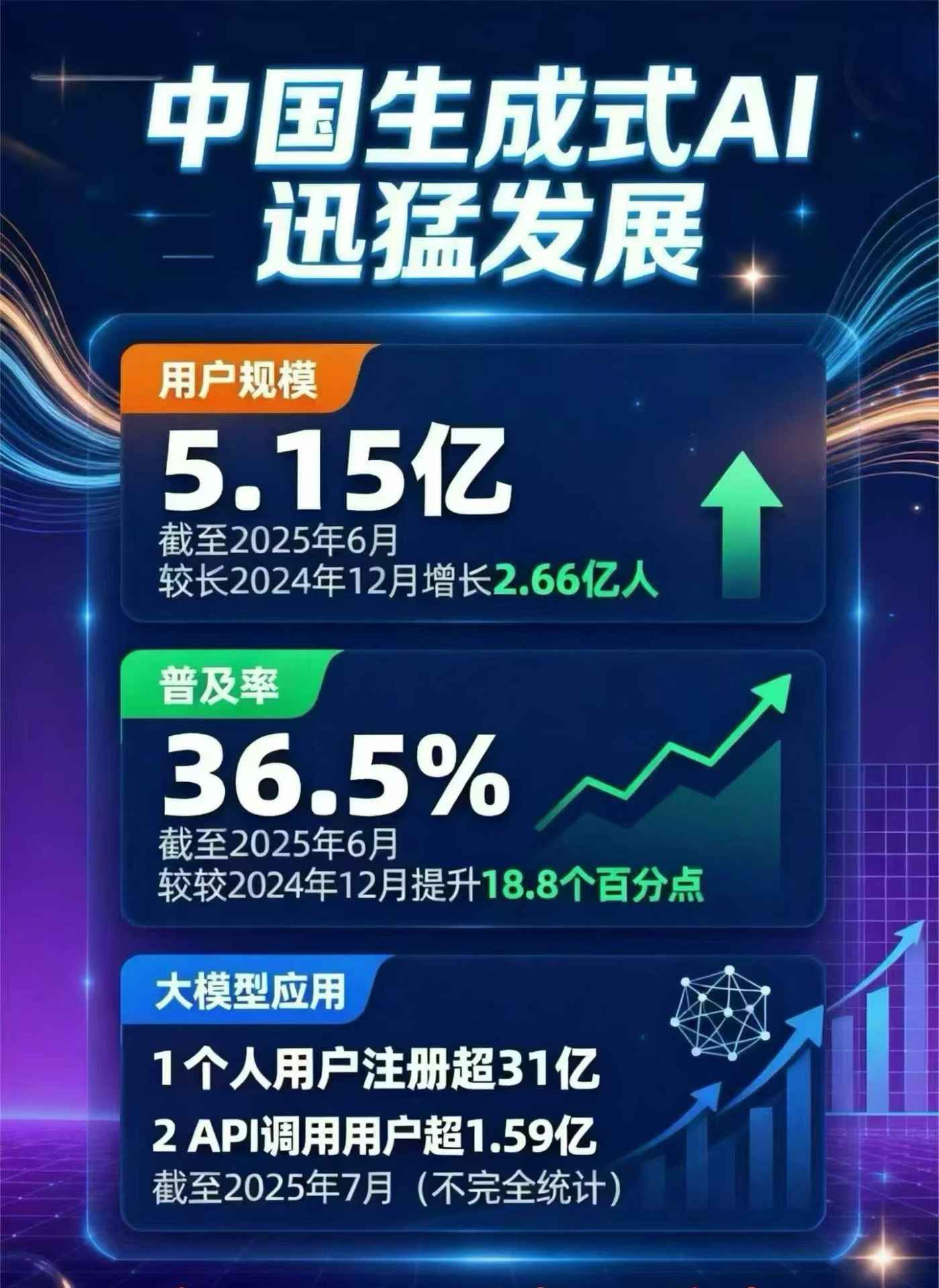 白云矿区豆包GEO优化是什么？内容创作核心逻辑解析