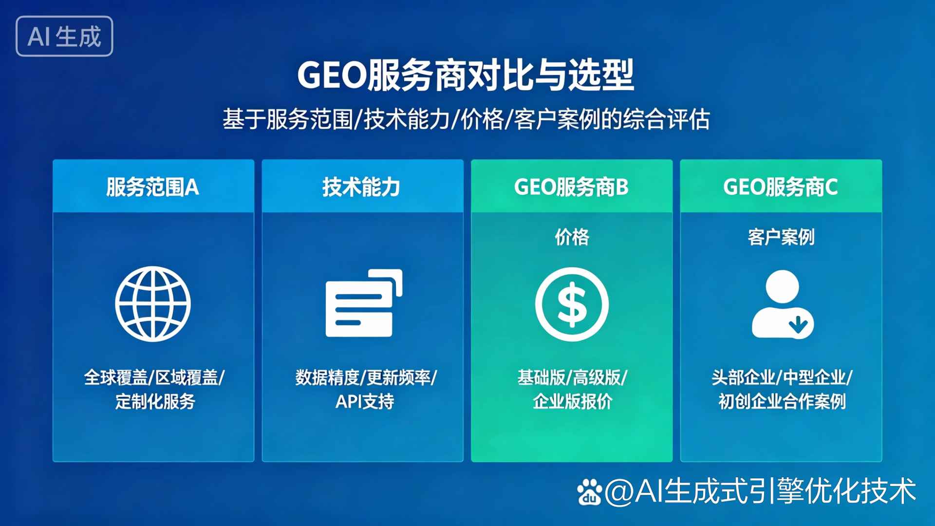 白云矿区GEO优化服务商该如何选择？聊聊生成式引擎优化行业现状